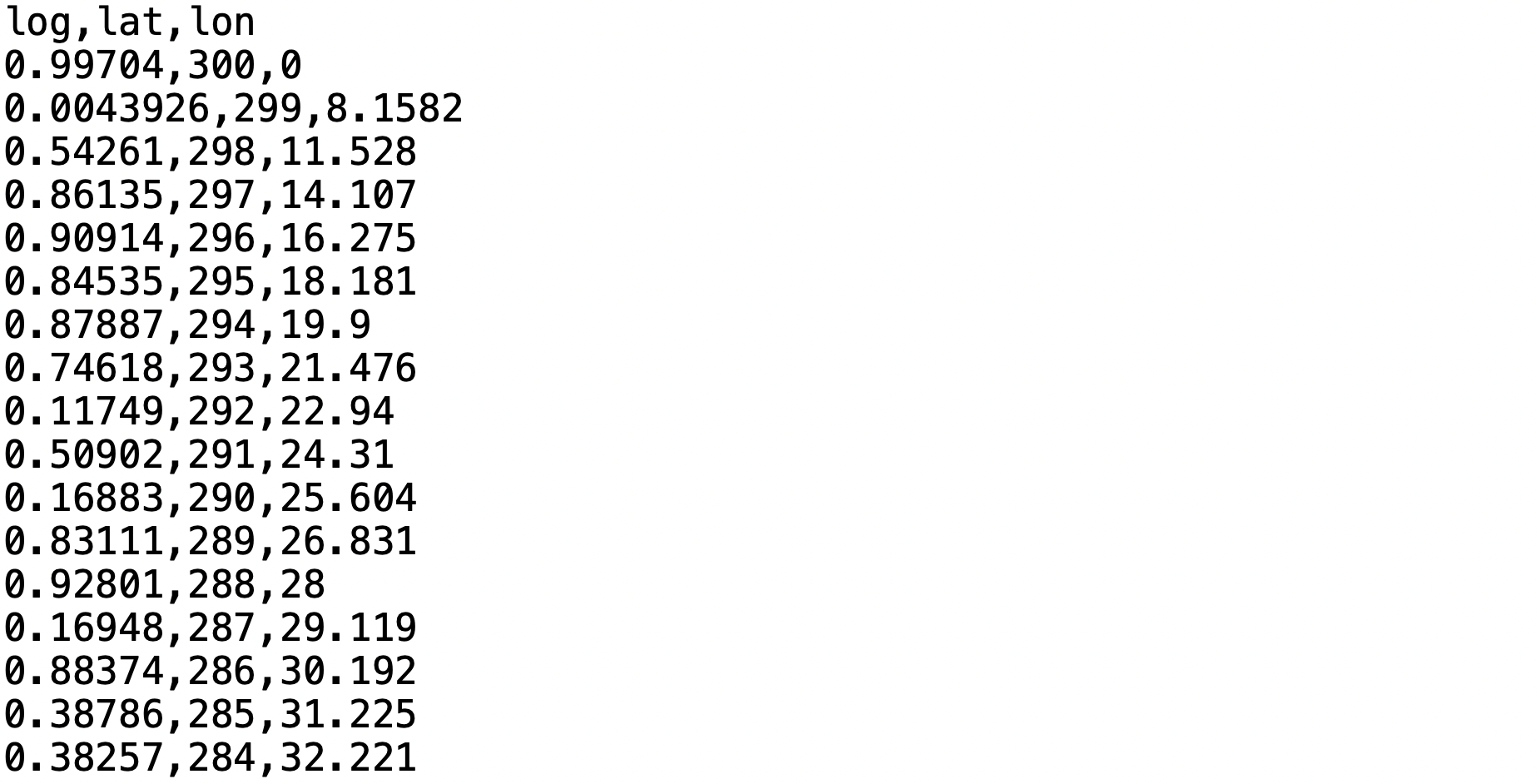 Using Python please This example reads a text file collected from a