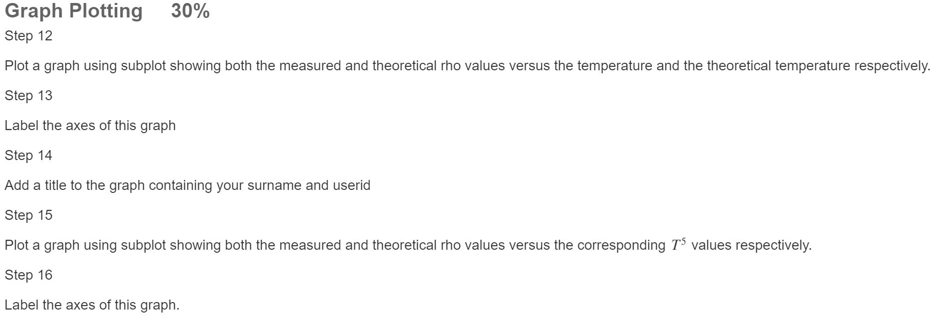 on the feedback and resubmit as many times as you like. Open