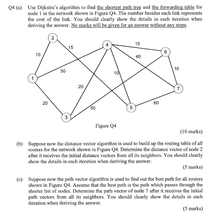  Use Dijkstra's algorithm to find the shortest path tree and the