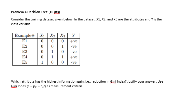  Problem 4 Decision Tree (10 pts) Consider the training dataset given