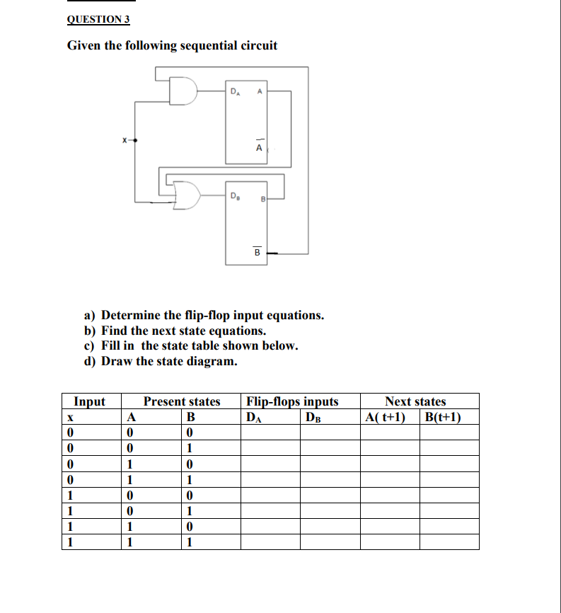 QUESTION 3 Given the following sequential circuit DA A 5 D.