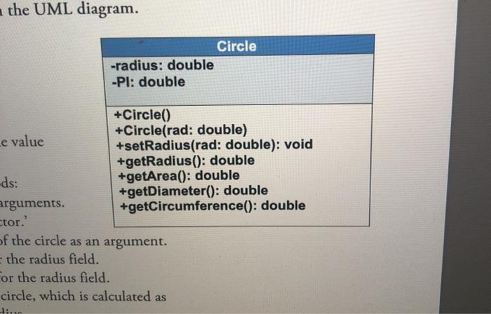 java language please the UML diagram. Circle -radius: double -Pl: double +Circle()