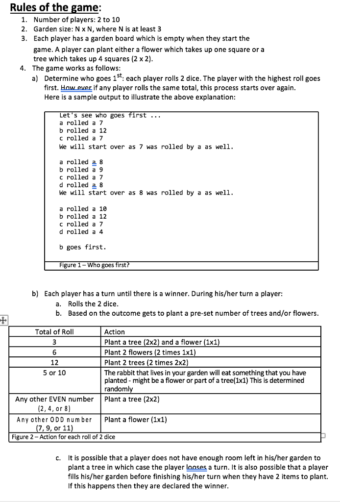 JAVA PROGRAMMING. You must have 4 classes, one of which is the
