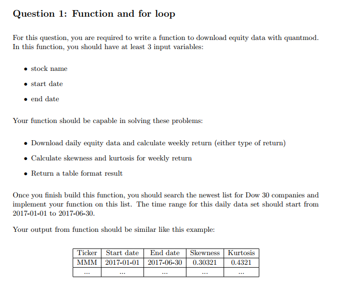  I have to write R code for the following question and