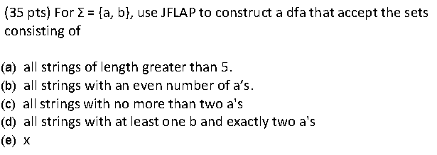  (35 pts) For { = {a,b], use JFLAP to construct a
