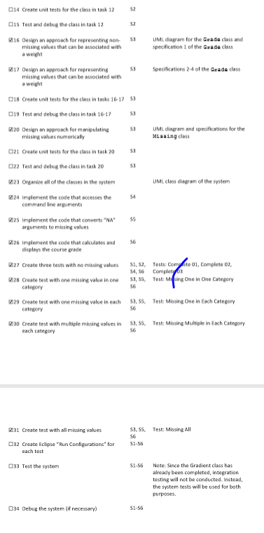 the course grade * after the lowest grade is dropped. * *
