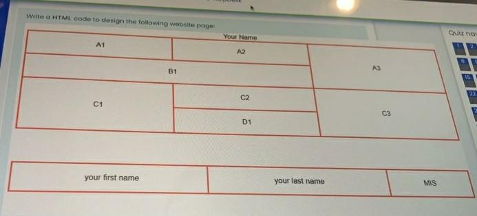 Write a HTML code to design following website page Write a HTML