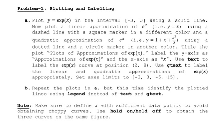  MATLAB Plot y = exp(x) in the interval [-3, 3] using