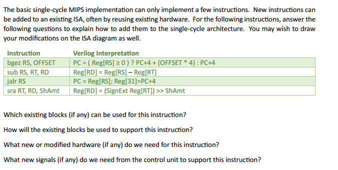  The basic single-cycle MIPS implementation can only implement a few instructions.