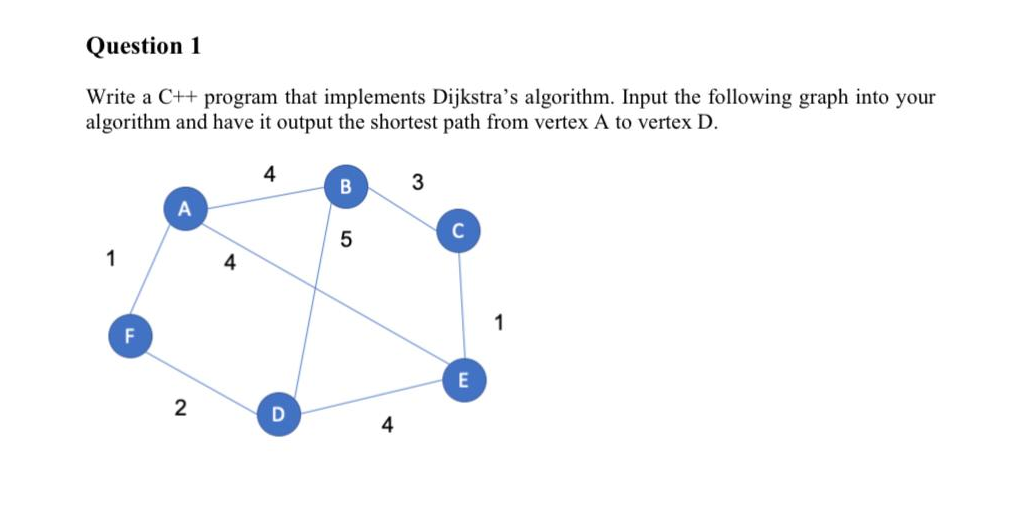 undefined Question 1 Write a C++ program that implements Dijkstra's algorithm. Input