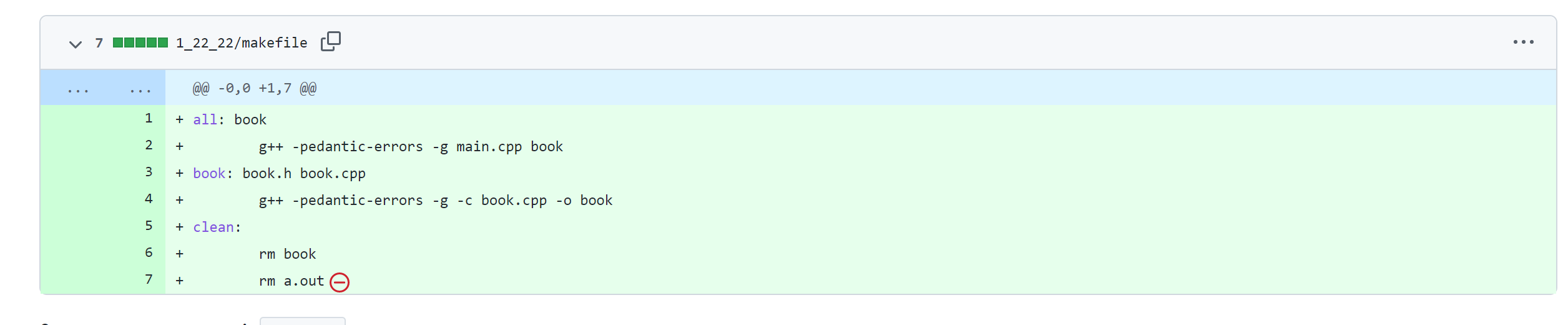 this->subject = subject; this->publisher = publisher; this->callNum = callNum; this->isbn = isbn;