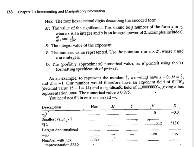eight numbers. Please thanks. Hex M E V D -0 8000 0