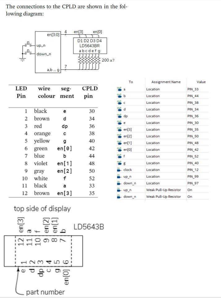 value output logic carry, borrow ) ; // carry/borrow // your solution