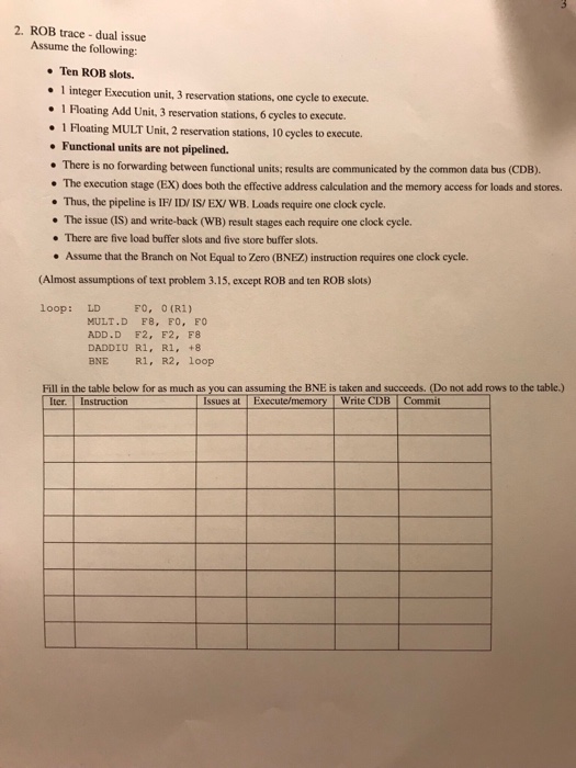  ROB question two 2. ROB trace - dual issue Assume the