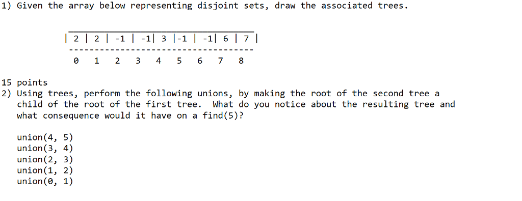  1) Given the array below representing disjoint sets, draw the associated