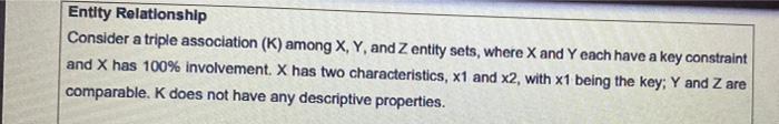 Database management system question please answer within 30 mins Entity Relationship Consider