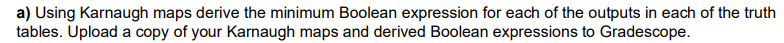 f0. The truth tables below define the operation of the circuit for