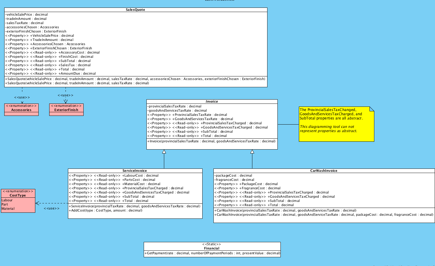 C# Visual Studiio CarWashInvoice Class This class contains functionality that supports the