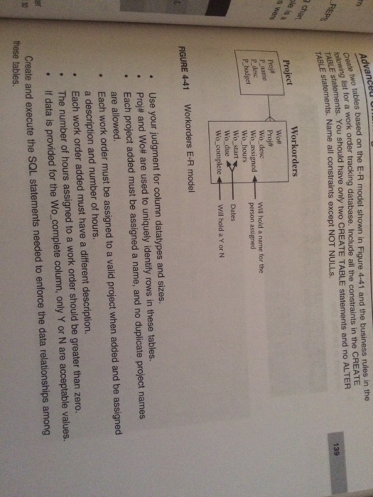 Please I need a solution for this exercise Create two tables based