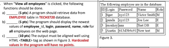 Need help to right php code to display the image figure3 below.