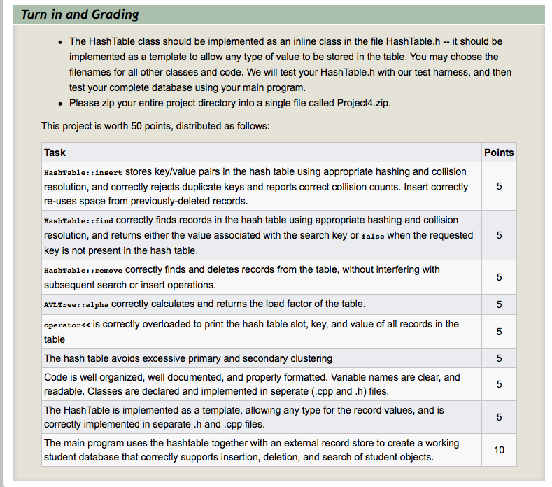 main: bool HashTable::insert(int key, T value, int& collisions) Insert a new key/value