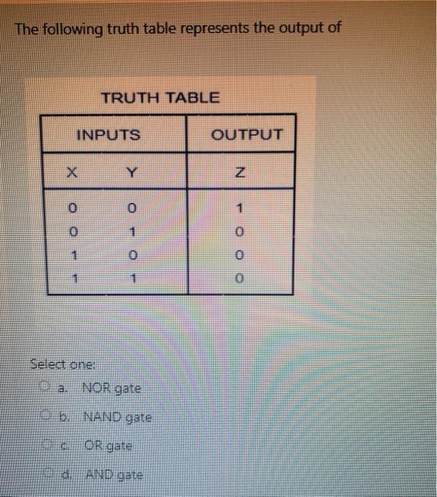 11 B C GND 13 12 Select one: 16 pins O a.