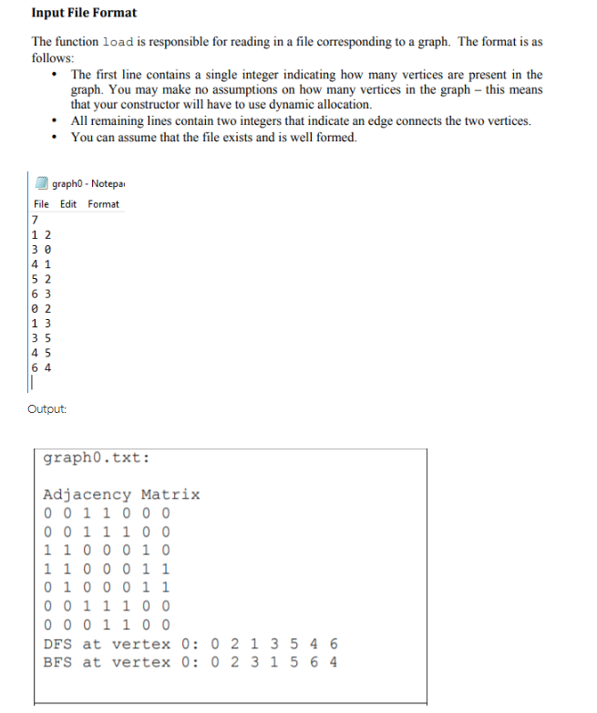 Write a C++ or Java class definition for an abstract data type