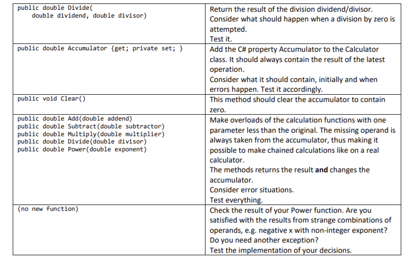 A C# question: Why would one use accumilator? Why instead of a
