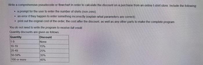 Please Help with the correct pseudocode. It has to make sense. Thanks