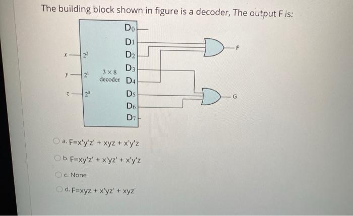  The building block shown in figure is a decoder, The output