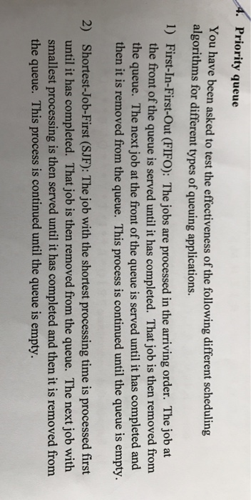  Data Structure and Algorithm (Priority Queue) in Java. Please take your