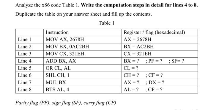  Analyze the x86 code Table 1. Write the computation steps in