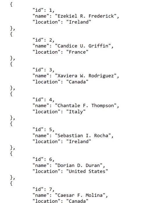 this data, and following the approach we took in class when we