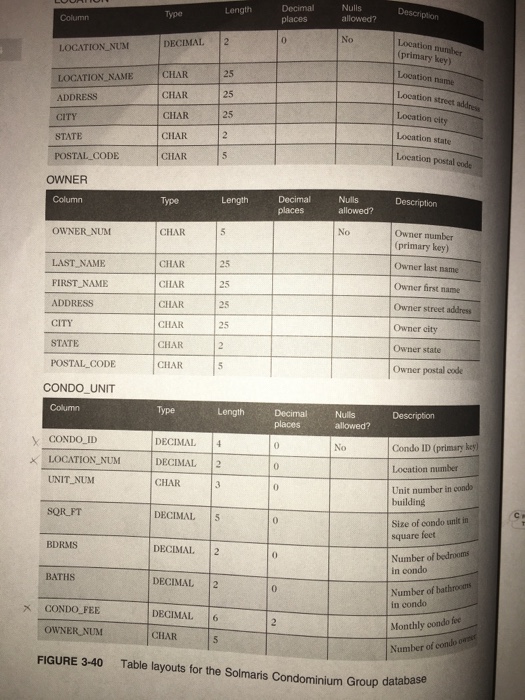 in the pictures below. Add the following record to the VAC unit