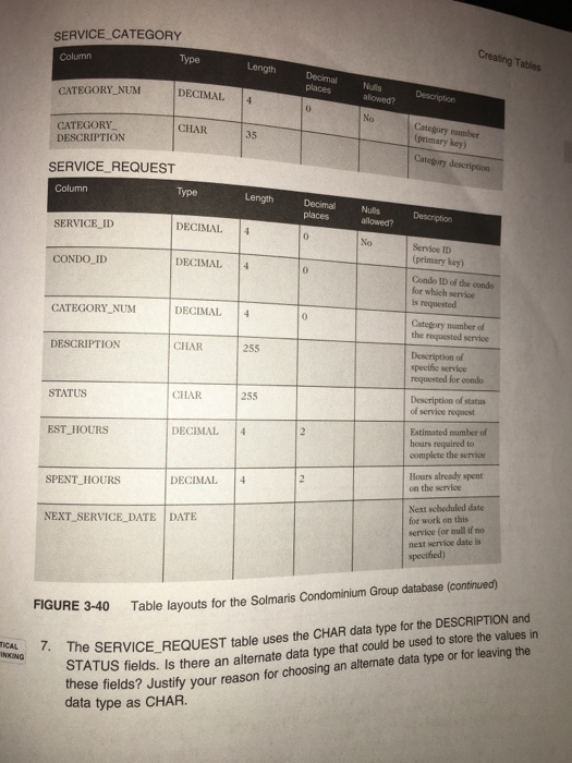 number: A04; square feet: 1680; bedrooms: 3; bathrooms: 3; condo fee: 775