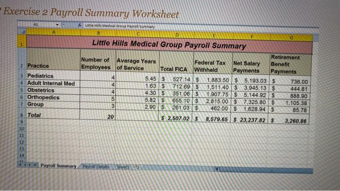 Column A on the Payroll Summary worksheet. Copy and paste the function