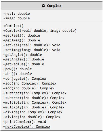 Problem 1] Create the class Complex that includes the following properties, constructors,