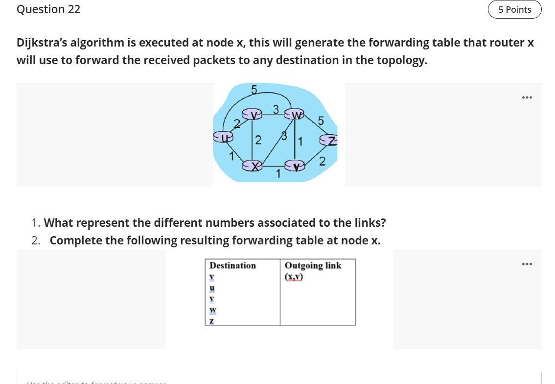  Question 22 5 Points Dijkstra's algorithm is executed at node x,