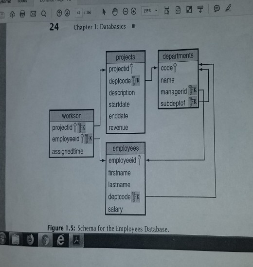 1. Find all dates on which projects either started or ended.