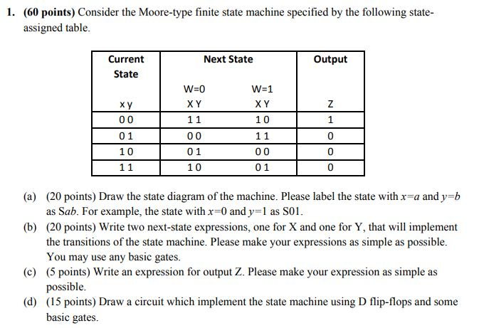  1. (60 points) Consider the Moore-type finite state machine specified by