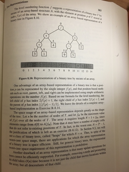 of T. a) b) Help me please TT 12 Let T be