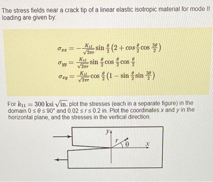 please help with matlab solution. The stress fields near a crack tip