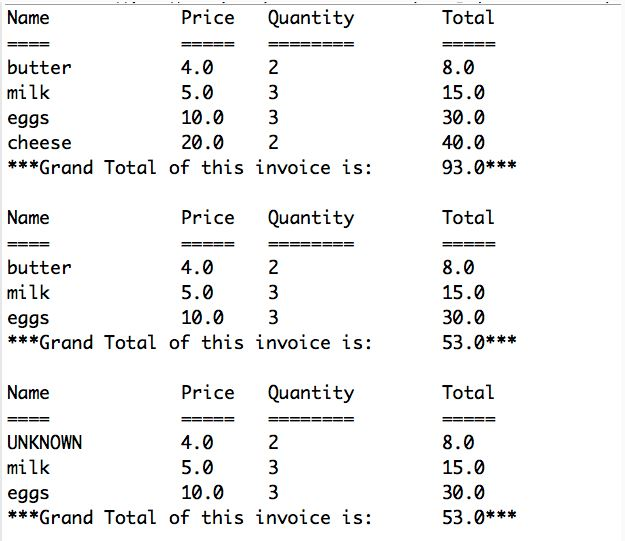 { //Create a shopping cart ShoppingCart cart = new ShoppingCart(); //create different