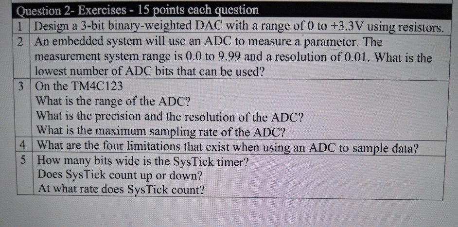  Question 2- Exercises 15 points each question 1 Design a 3-bit