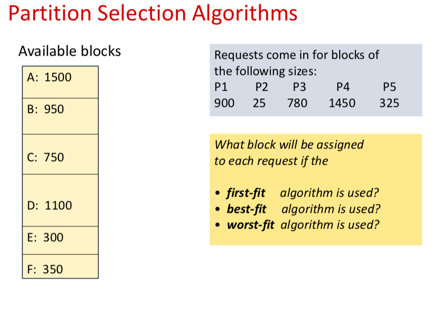  Partition Selection Algorithms Available blocks Requests come in for blocks of
