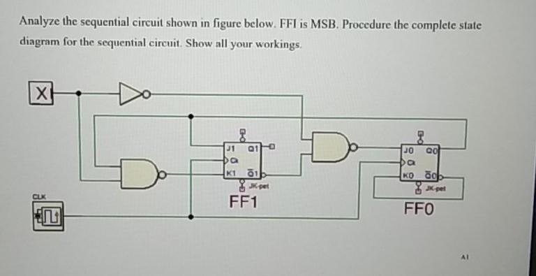please i needd fastt please expert Analyze the sequential circuit shown