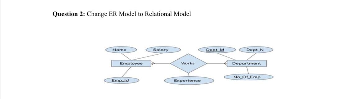  Question 2: Change ER Model to Relational Model 