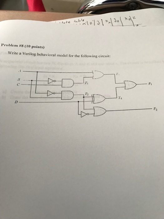 Problem #8 (10 points) Write a Verilog behavioral model for the