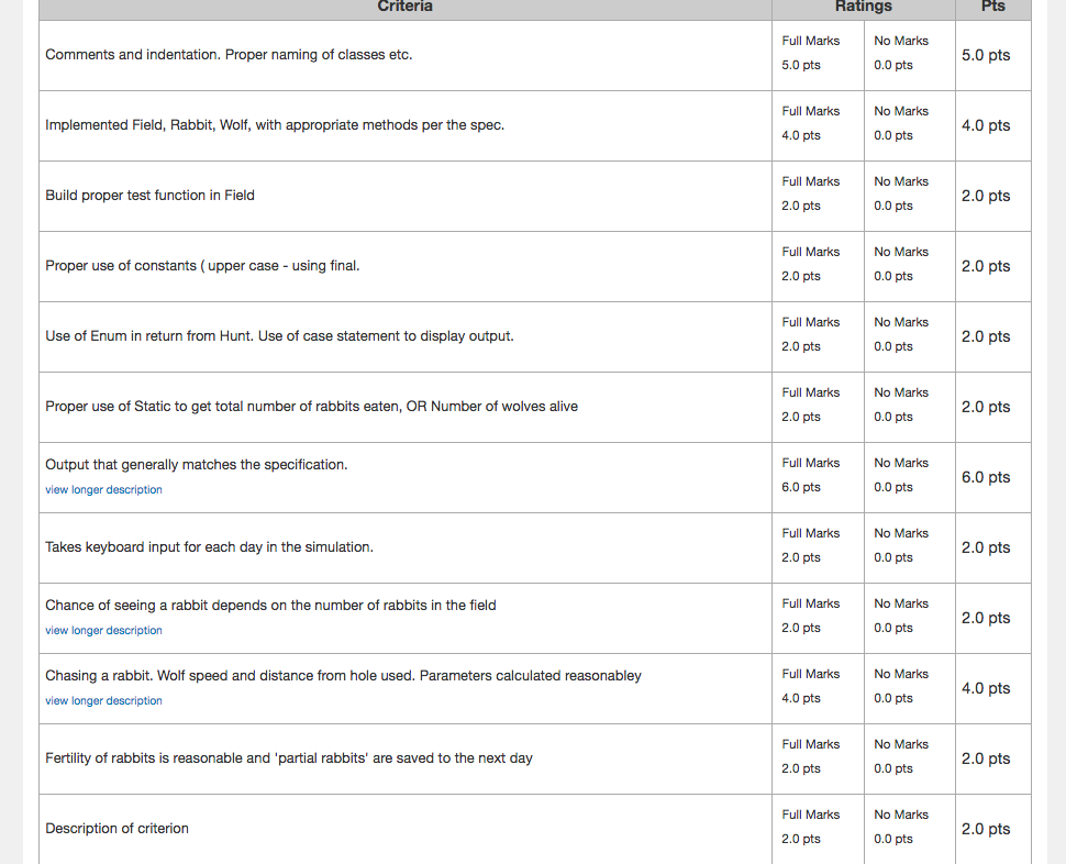 SO I'm completing this project using java. I'm 85% done with my