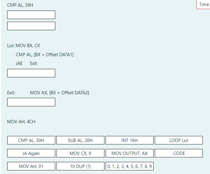 any number between 0 and 9. For example, if the number entered